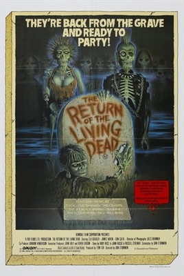 The Return of the Living Dead Stickers 1724406