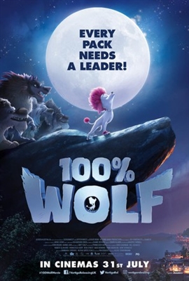 100% Wolf Poster 1725241