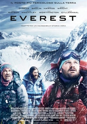 Everest Poster 1734280