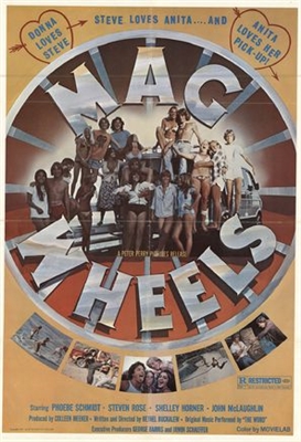 Mag Wheels Poster 1794449