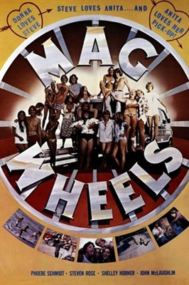 Mag Wheels Canvas Poster