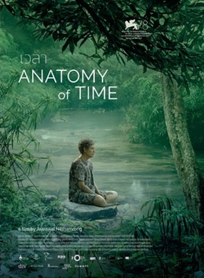 Anatomy of Time Canvas Poster