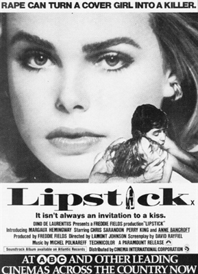 Lipstick Wooden Framed Poster