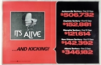 It's Alive Mouse Pad 1854485