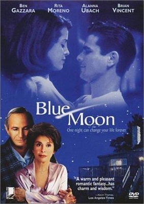 Blue Moon magic mug #