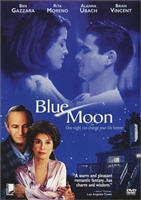Blue Moon magic mug #