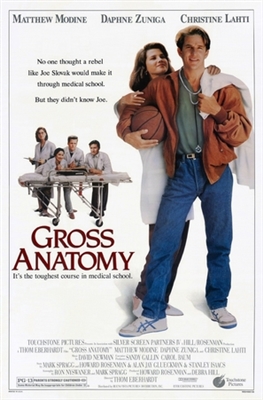 Gross Anatomy poster