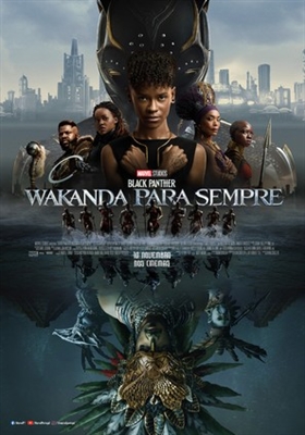Black Panther: Wakanda Forever Mouse Pad 1884542