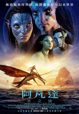 Avatar: The Way of Water Poster 1895945