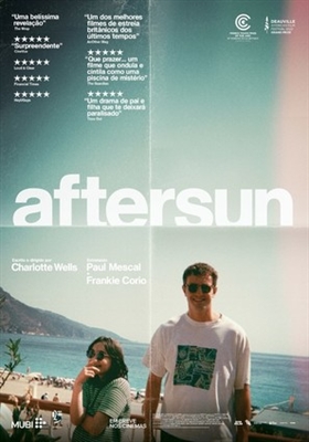 Aftersun Poster 1899155