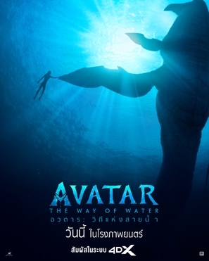Avatar: The Way of Water Poster 1899427