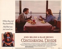 Continental Divide poster