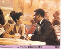 A Warm December Wooden Framed Poster