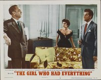 The Girl Who Had Everything Poster 2183301
