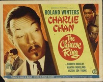 The Chinese Ring Mouse Pad 2195145