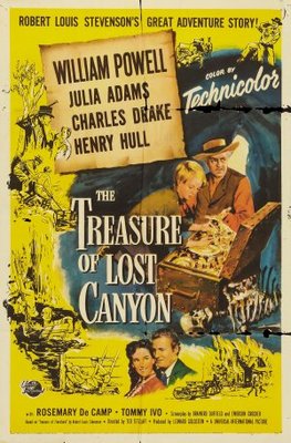The Treasure of Lost Canyon Poster with Hanger