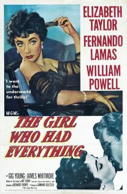 The Girl Who Had Everything Wooden Framed Poster