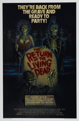 The Return of the Living Dead Metal Framed Poster