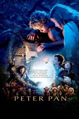 Peter Pan Wooden Framed Poster