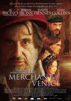 The Merchant of Venice Poster with Hanger