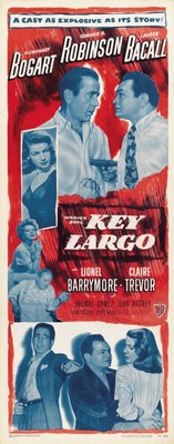 Key Largo Poster with Hanger