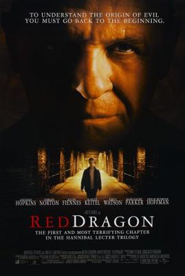 Red Dragon Poster with Hanger