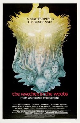 The Watcher in the Woods Canvas Poster