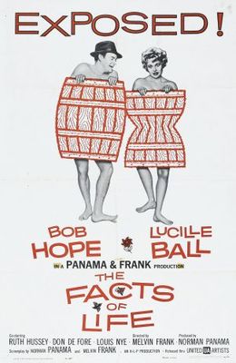 The Facts of Life Poster with Hanger