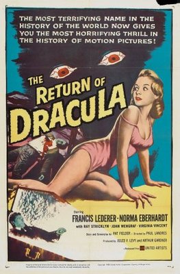 The Return of Dracula Canvas Poster