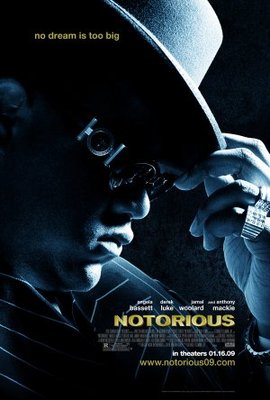 Notorious Canvas Poster