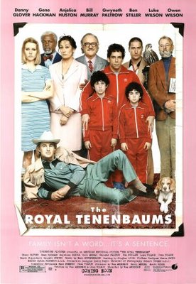 The Royal Tenenbaums Poster with Hanger