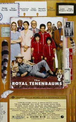 The Royal Tenenbaums mouse pad