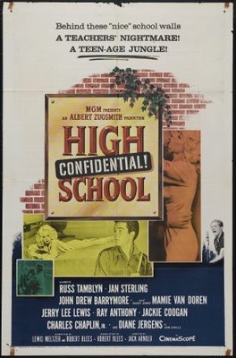 High School Confidential! Wooden Framed Poster