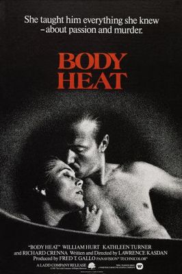 Body Heat Metal Framed Poster