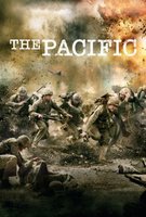 The Pacific Tank Top #640674