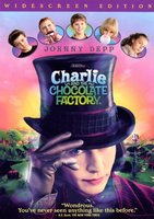 Charlie and the Chocolate Factory magic mug #