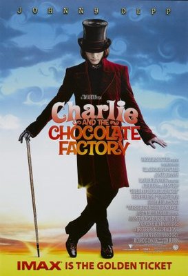 Charlie and the Chocolate Factory puzzle 641831