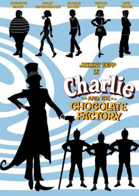 Charlie and the Chocolate Factory tote bag #