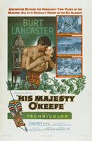 His Majesty O'Keefe Mouse Pad 642154