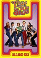 That '70s Show Mouse Pad 642865