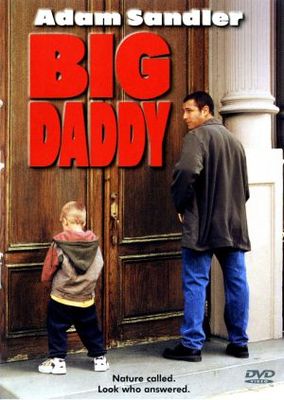 Big Daddy Wooden Framed Poster
