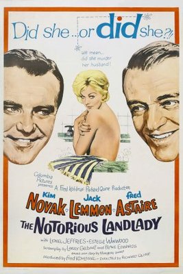 The Notorious Landlady Poster with Hanger