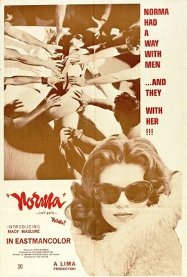 Norma Wooden Framed Poster