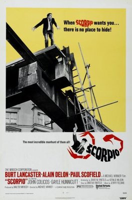 Scorpio Poster with Hanger