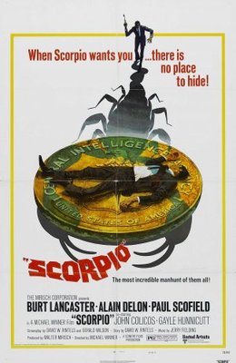 Scorpio Metal Framed Poster