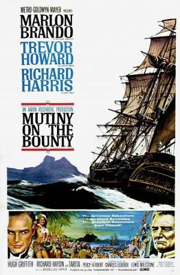 Mutiny on the Bounty Wooden Framed Poster