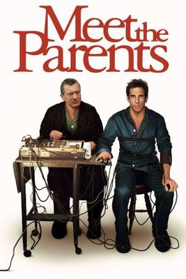 Meet The Parents poster