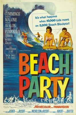 Beach Party Poster with Hanger