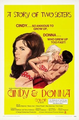 Cindy and Donna Wooden Framed Poster