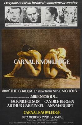Carnal Knowledge Poster with Hanger